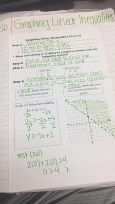 a notebook with graphing linear inequities written on it