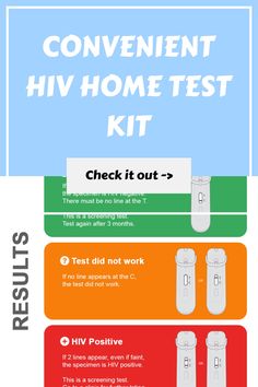 Convenient HIV home test kit instructions with three possible results: negative, test failure, and positive. Key