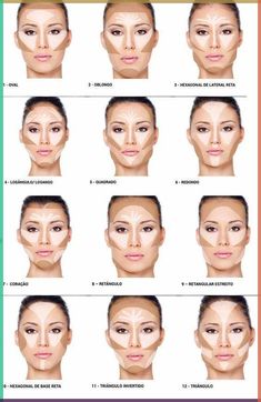 #makeup #contour #contouring #contourqueen #makeupoftheday #hacks #face #makeuplover #makeupaddict #makeupart #makeuptransformation #makeupgoals #makeuptipsforbeginners Nose Makeup, Makeup Face Charts, Makeup Artist Tips, Face Makeup Tutorial, Makeup Looks Tutorial