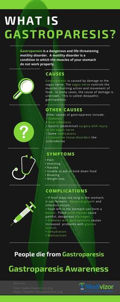 Scleroderma Symptoms, Scleroderma Awareness, Abdominal Surgery, Vagus Nerve, Invisible Illness, Autoimmune Disease, Health And Beauty Tips