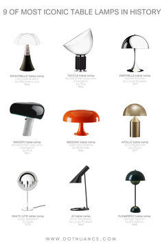 the different types of lamps that are on display in this info sheet, including one lamp and