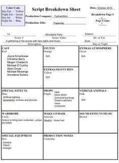 the sample worksheet for script breakdown sheet