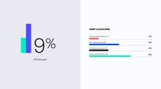 an info sheet with the number of different types of numbers in each section, as well as percentages