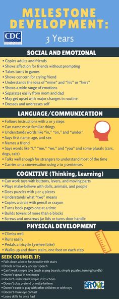 a poster with some information about the different types of people's abilities and abilities