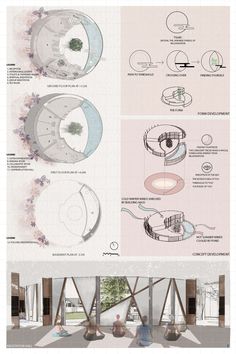 an architectural diagram shows the various parts of a building and how they are used to make it