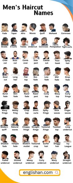 #DIY #Recipes #HomeDecor #Travel #Fashion #dailysquared #travelermaster #boredpanda #puprish #tips #viralpins #pins #Amazing #Viral #newpins #funny #celebrity #comics #new #Diy #HomeDecorInspo Type Of Haircut Men, Hairstyles Names Mens, 2 By 3 Haircut Men, Types Of Hairstyles Men, Types Of Mens Haircut, Men Names Ideas, Anime Haircut Men, Boy Haircut Names, Hảir Cut For Boys