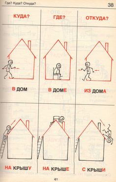 instructions on how to use the house in russian