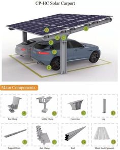 a car is parked under a solar panel with instructions on how to install the roof