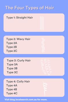 What Is My Hair Type, Curly Hair Types, Types Of Hair, Coily Hair, I Work Out, Type 4, About Hair, How To Style