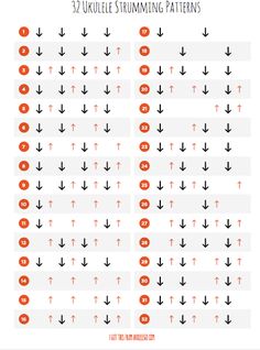 an orange and white poster with the names of different types of sewing patterns on it