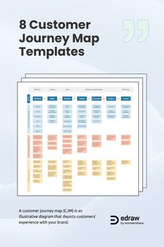 the 8 customer journey map template