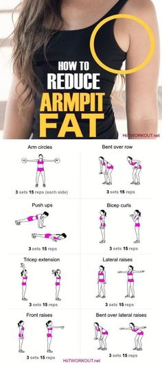 Arm Training, Motivasi Diet, Armpit Fat Workout, Armpit Fat, Modele Fitness, Fat Burning Cardio, Arm Exercises, Arm Workouts, Trening Fitness