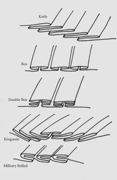 four different types of lines in the same line, each with different shapes and sizes