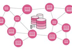 a diagram with different types of data in the middle and on top of each other