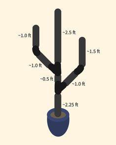 the diagram shows how to make a cactus plant out of plastic pipes and pipe fittings