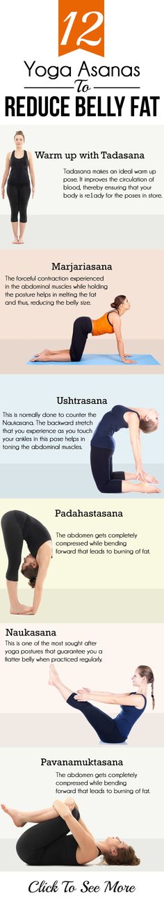 yoga poses for beginners to do the splits and back bends info sheet with instructions