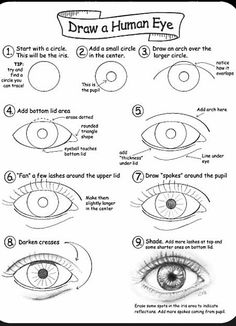 how to draw an eye for children