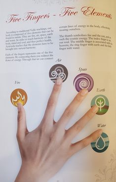 Pichaikaran 2, Manifestation Mudra, Hand Mudras, Chakra Healing Meditation, Chakra Health, Yoga Facts, Spiritual Psychology, Sacred Science, Reconnect With Nature