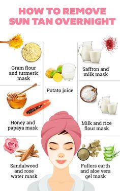 Tan Removal At Home, Tan Removal Remedies, Tan Removal Home Remedies, Remove Tan From Face, Tan Removal Face Pack, Skin Tan Removal, Sun Tan Removal, Beginner Skin Care Routine, Clear Healthy Skin