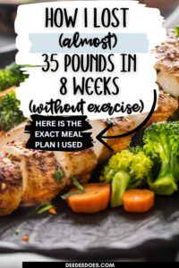 the words how i lost almost 35 pounds in 8 weeks without exercise here is the exact meal plan used