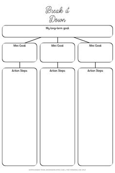 a graphic diagram with the words, break it down and other things to write on it