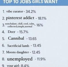 the top 10 jobs girls want