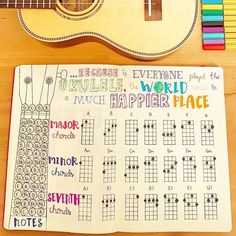 an open notebook with a guitar on top of it