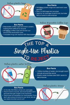 The Top 4 Single Use Plastics to Reject: Plastic bags, Disposable coffee cups, plastic water bottles, and plastic straws. These are the most commonly used single-use plastics around the globe and will make a huge impact if everyone refuses them. Solution To Plastic Pollution, Plastic Poster, Environmentally Friendly Living, Infographic Inspiration, Disposable Coffee Cups, Plastic Free July, Spiritual Love, Month Of July, Campaign Posters