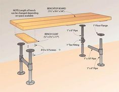 an image of a wooden bench with pipe legs and brackets attached to the table top