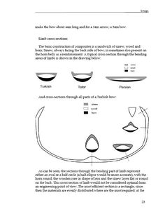 the diagram below shows how to use different shapes and sizes