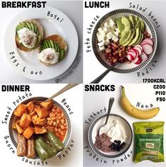 four plates with different foods on them and the words breakfast, lunch, dinner snacks