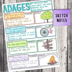 a poster with words and pictures on it that read,'adgess sketch notes '