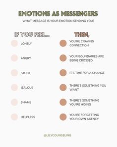 If you struggle with knowing what to do with your emotions when you feel them, this post is for you! Save it for future reference. Often we don’t quite know what to do with our feelings or why we’re feeling a certain way. These are some examples of the messages your brain is trying to signal to you by sending you an emotion. 🤍 If you found this post helpful, follow us @lilycounseling . . . #mentalhealth #therapy #emotions #chicagotherapists #lilycounseling #holisticwellness #selfcare #h... How To Identify Feelings, Understanding Your Feelings, Name Your Emotions, Where You Feel Emotions, How Do You Tell Someone How You Feel, What Emotions Tell Us, How To Feel Something Again, How Do I Feel Today