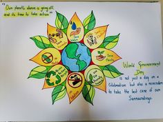 a piece of paper with an image of the earth surrounded by leaves and other things