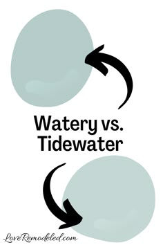 the words palladian blue vs woodlaw blue