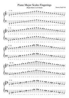 the piano major scales fingering sheet with notes and notations for each note,