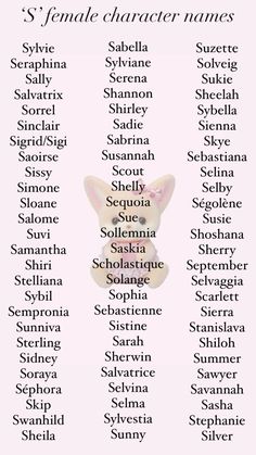 the names of female character names in english and spanish on a pink background with an image of a dog's head