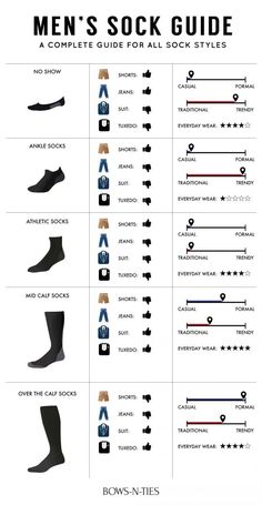 Guides To Menswear Socks | Know The Right Sock For Every Outfit Mens Dress Shoes Guide, Gentleman Mode, Mens Casual Dress Outfits, Men Stylish Dress, Mens Style Guide, Mens Fashion Casual Outfits, Mens Casual Dress