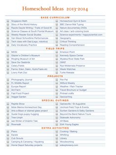 the homeschool ideas 2013 - 2014 list is shown in orange and white, with text