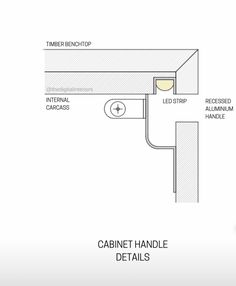 the diagram shows how to install an under cabinet handle