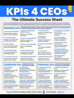 the ultimate success sheet for kpis 4 ceos, which includes key steps and examples