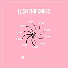 Best Lash Extensions Products, Lash Extensions Thickness, Small Eye Lash Extension, How To Do Volume Lash Extensions, Let Me Do Your Lashes, Lash Extensions Essentials, Lash Thickness Chart, Lash Page Ideas, Lash Extension Products