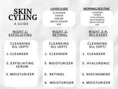 Skin Cycling, Skin Care Guide, Skin Care Tutorial, Basic Skin Care Routine, Perfect Skin Care Routine, Healthy Skin Tips, Facial Skin Care Routine