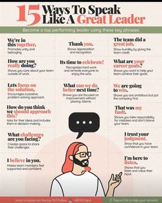 the five ways to speak like a great leader infographical poster for teachers and students