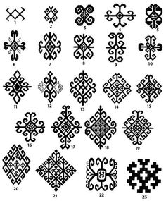 an image of different designs in the form of squares and crosses, with numbers on each side