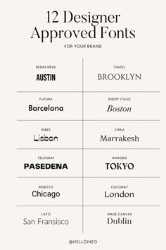 the 12 designer approved font styles for your brand