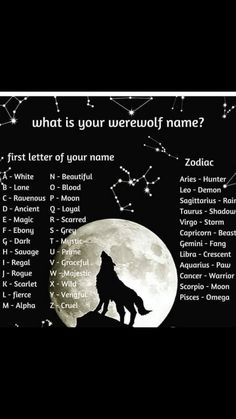 a wolf with the words what is your werewolves name?