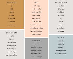 the different types of font and numbers for each type of text, including one that is in