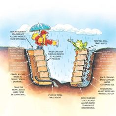 a cartoon depicting two people standing on the edge of a cliff with an umbrella over their heads