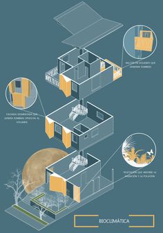 an architectural diagram shows the different parts of a house and how they are connected to each other